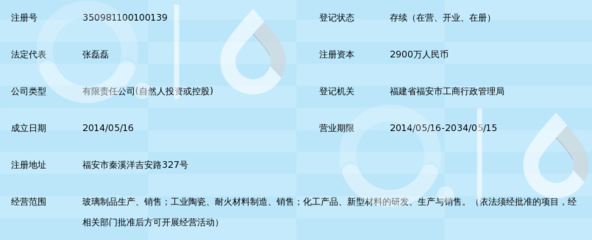 福建省睿泽工贸 引领新型陶瓷材料创新，赋能高端制造未来